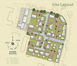 Dukes Park Site Plan